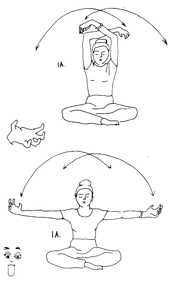 Kundalini Yoga for frequency